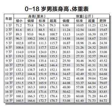 hikaku-sitatter身高软件入口：hikaku-sitatter身高比例详解[多图]