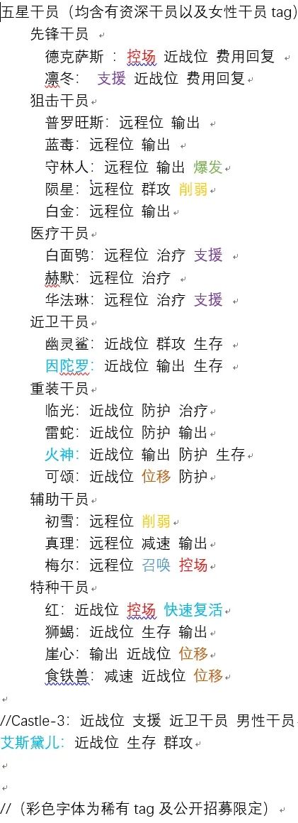 明日方舟公开招募公式6星：公开招募公式工具地址分享[多图]图片2