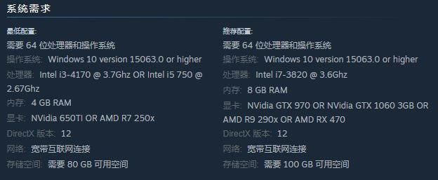 极限竞速地平线4配置要求高吗 极限竞速地平线4最低配置跟最高配置详情介绍[多图]图片2