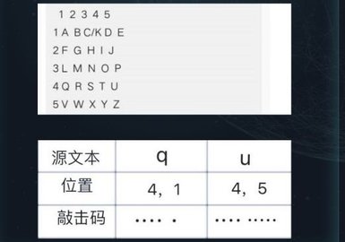 犯罪大师眼熟的文字答案是什么？侦探委托3.11眼熟的文字答案[多图]