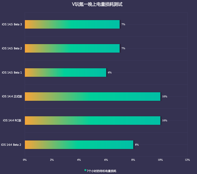 三蹦子也有emoji了什么梗？iOS14.4.1三蹦子也有emoji意思含义[多图]图片3