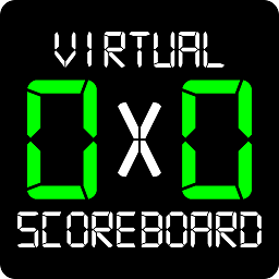 虚拟记分牌中文版(Scoreboard)